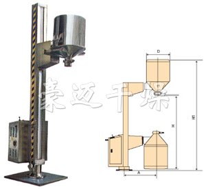 TJG固定提升加料机